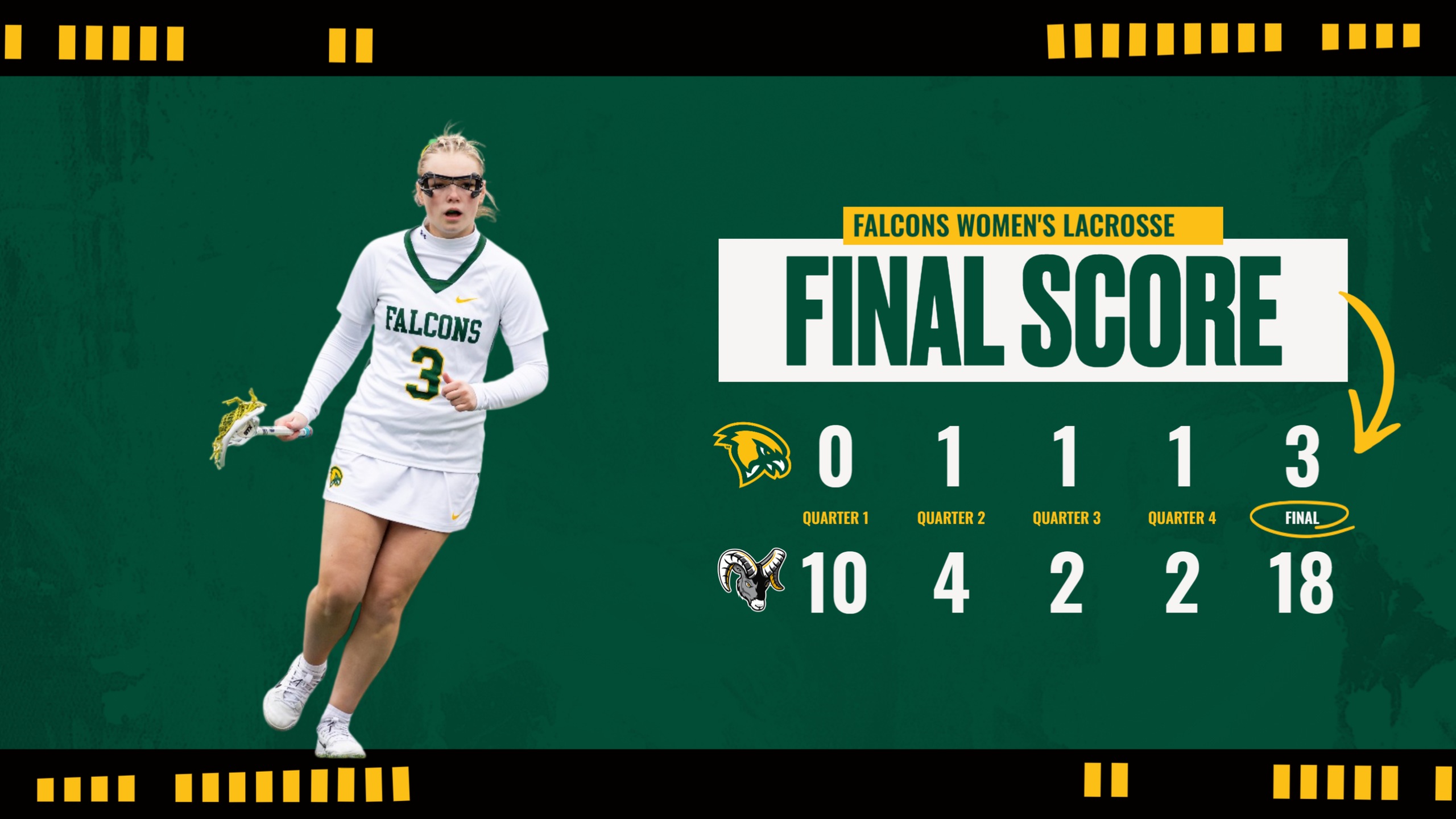 FitchburgnState Women's Lacrosse freshman Reese Curtis